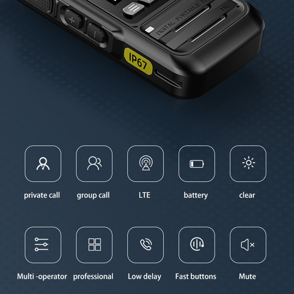 Global P0 POC Radio (1)