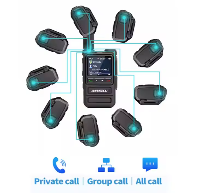 Anysecu 4G Full Band POC LTE Radio HD-368